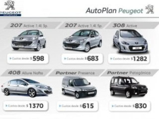 peugeot-partner-2012-19-litres-la-plata